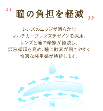 瞳の負担を軽減