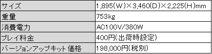 プリ機『#アオハル2』仕様